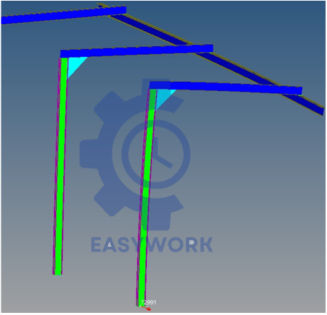 Planejamento de produção em um quadro branco