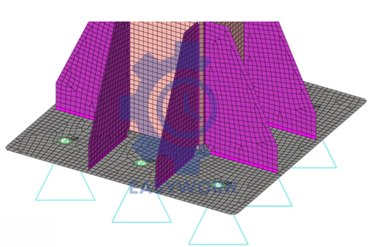 Planejamento de produção em um quadro branco