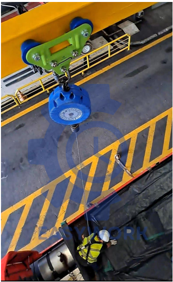 Planejamento de produção em um quadro branco